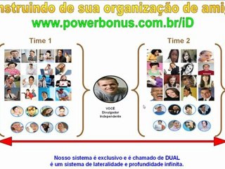 Power Bonus -Novo cartão Power bonus parte 2
