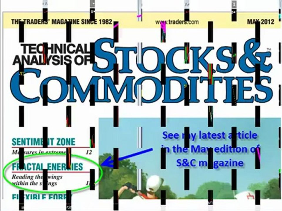 Pro Options Trader Analyzes Market Reversals in Real Video