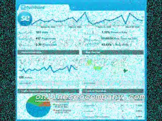 Best Blogging Service