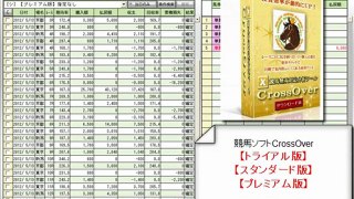 WIN5攻略・超オススメツール！【オークス予想】競馬無双対応競馬ソフトCrossOverで収支結果タイプ別検証