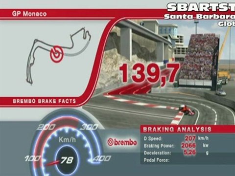 Grand Prix Monaco Preview Formula 1 GP F1 Racing News 2012