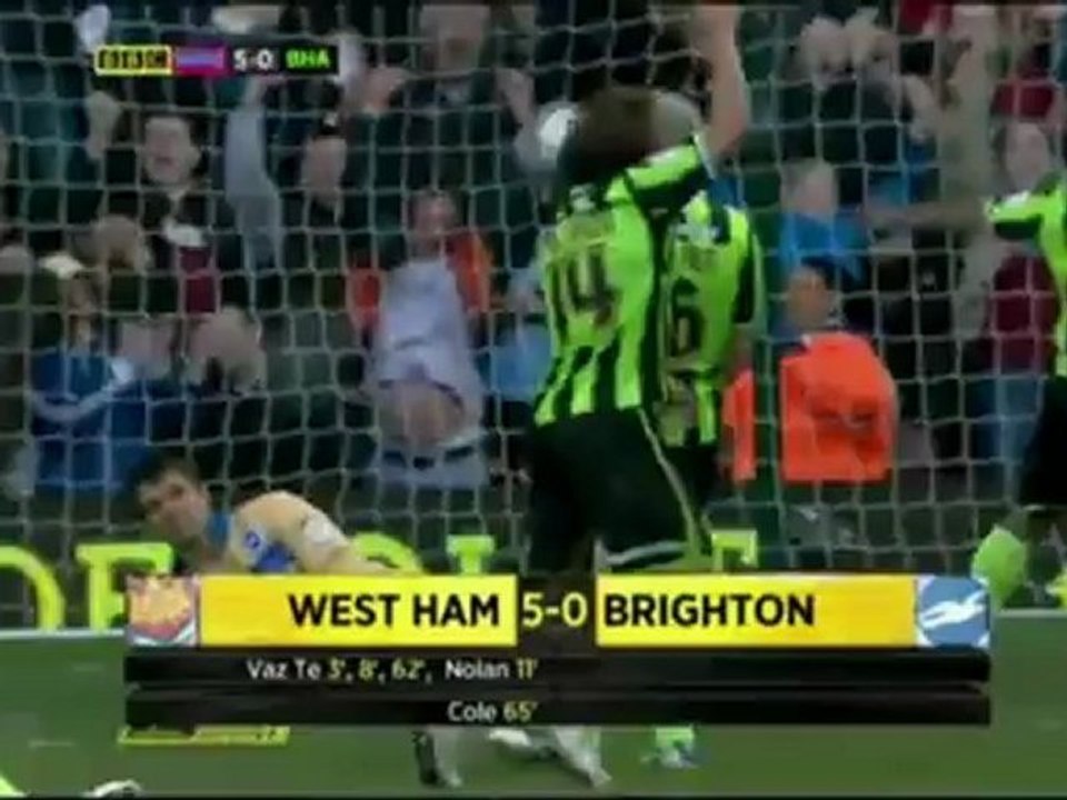Ricardo Vaz Te hat trick West Ham 6 Goals At Home