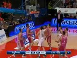 ACB - Real Madrid 82-68 Banca Civica