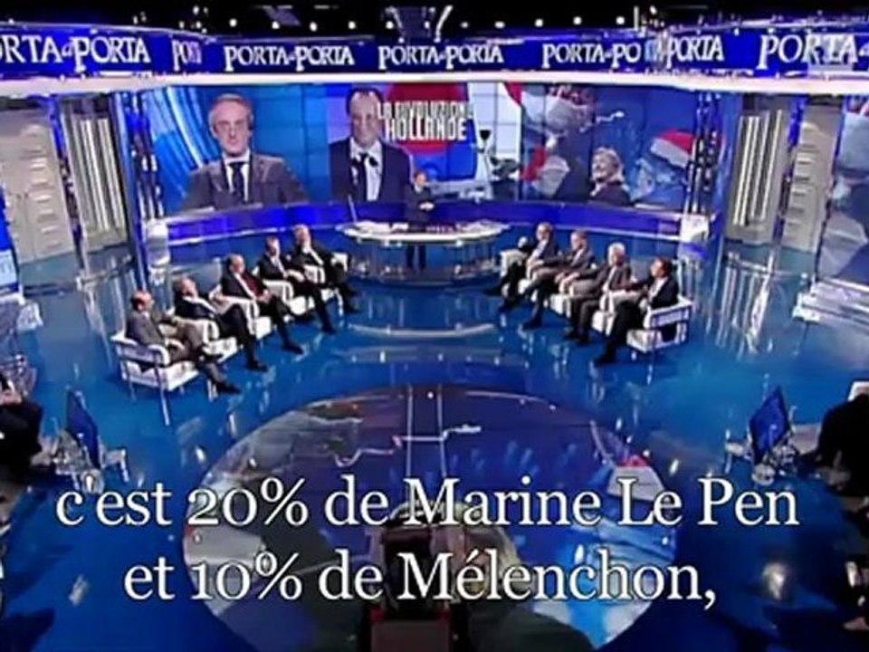 Philippe Karsenty sur la RAI - 8 mai 2012 - Sous-titré en français