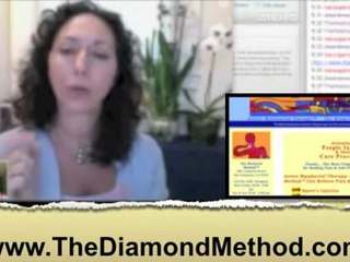 Active Myofascial Therapy ~ The Diamond Method™ with Irene Diamond (Founder)