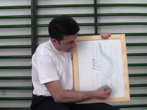 Tabla ejercicios escoliosis explicación inic.mp4