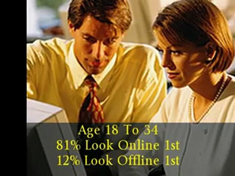 SEO For Google Local|What Every Small Business Should Know