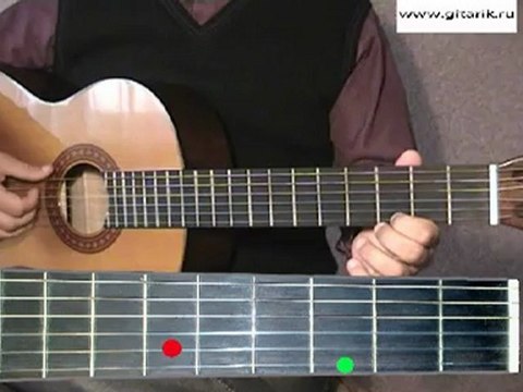 Титаник на гитаре Разбор как играть