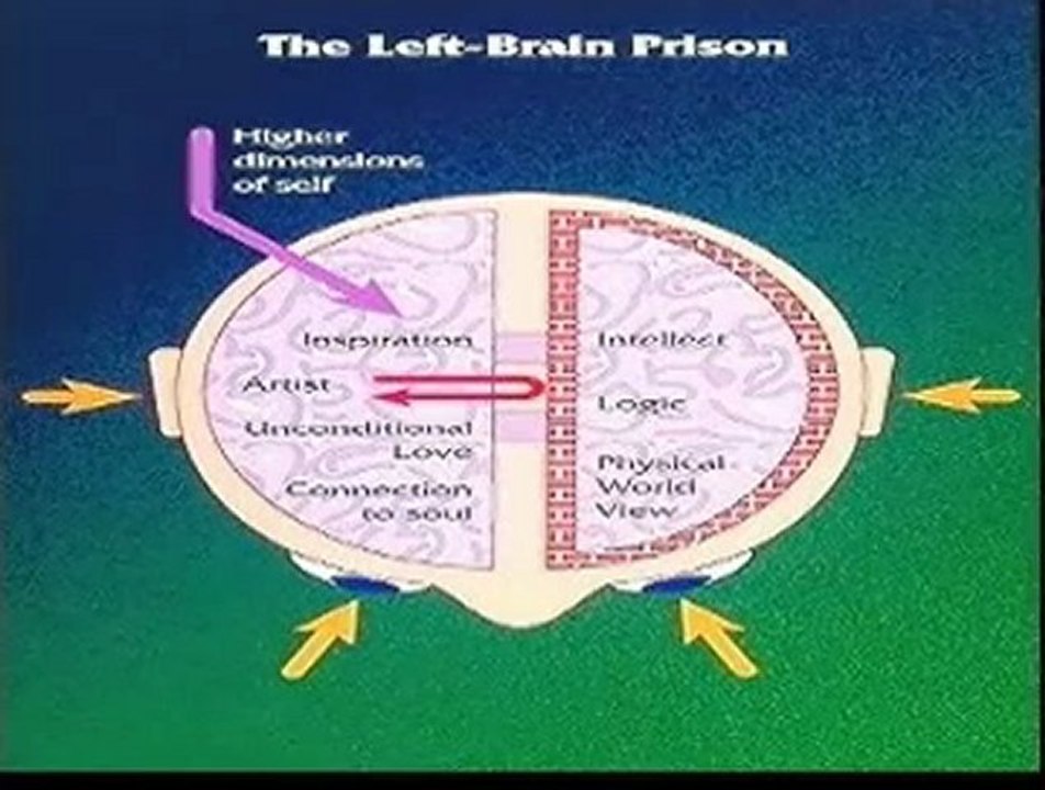 David Icke - Secrets Of The Matrix Pt.1