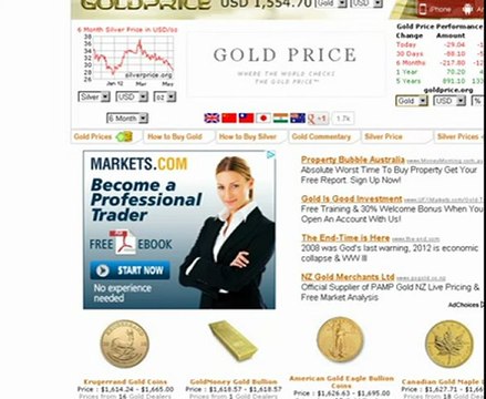 Buy Silver Bullion NZ - May 15, 2012 update