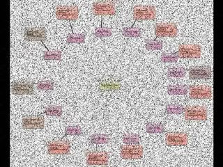 Link Wheel Building Service