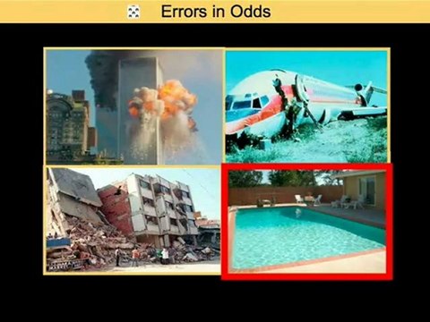 Vitamins for Brain Function-Dan Gilbert-Part2