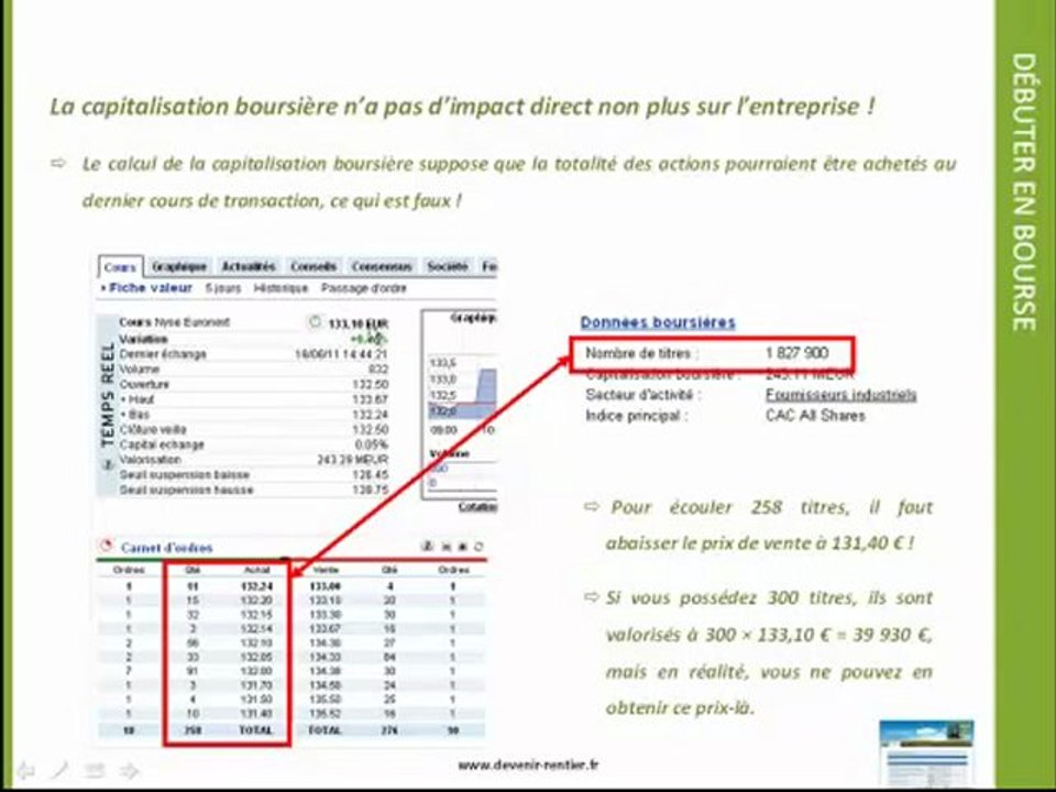 Débuter en bourse (1/2)