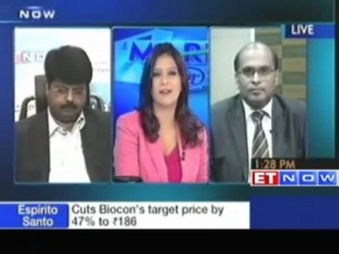 Devang Mehta - Markets may consolidate