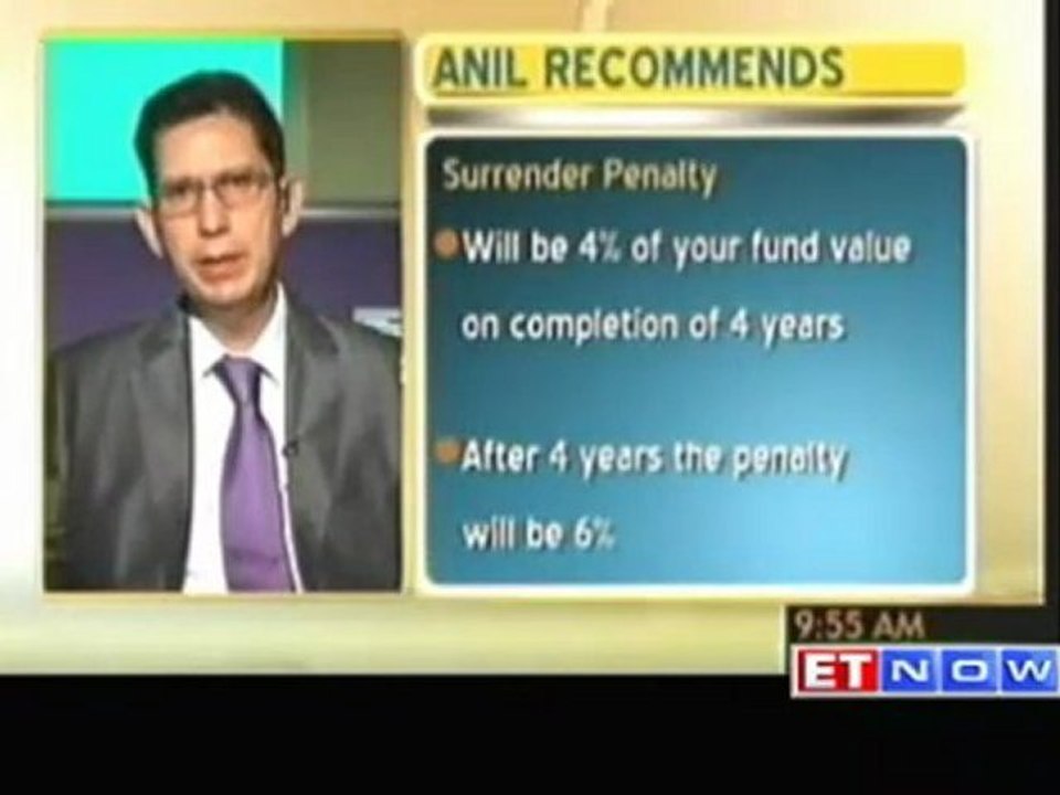 Investor's guide - Answer to your insurance queries