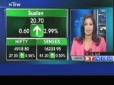 Sensex gains 0.4% in early trade; SBI and ITC up