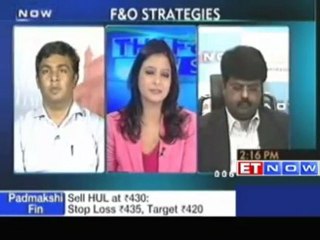 F & O trading strategies by Anand Kuchelan