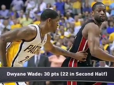 LeBron, Heat Beat Pacers, Even Series