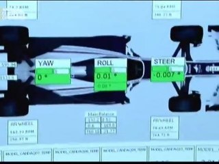 Top Cars - Williams F1