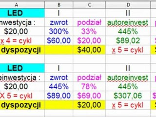 Zmiana Dla Pozycji $20 - Prosument Club