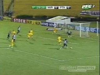 Leo Aro - Atacante (Forward)