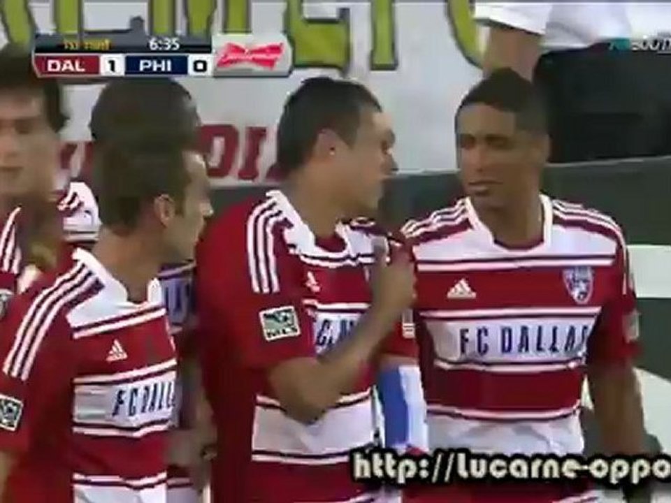 MLS 2012 - Goals week 11