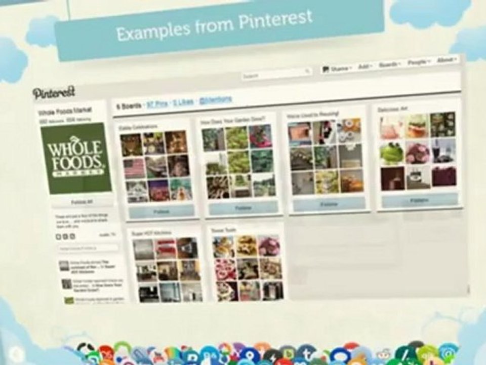 Gizoom Social Media Optimization Company, Local Marketing Expert