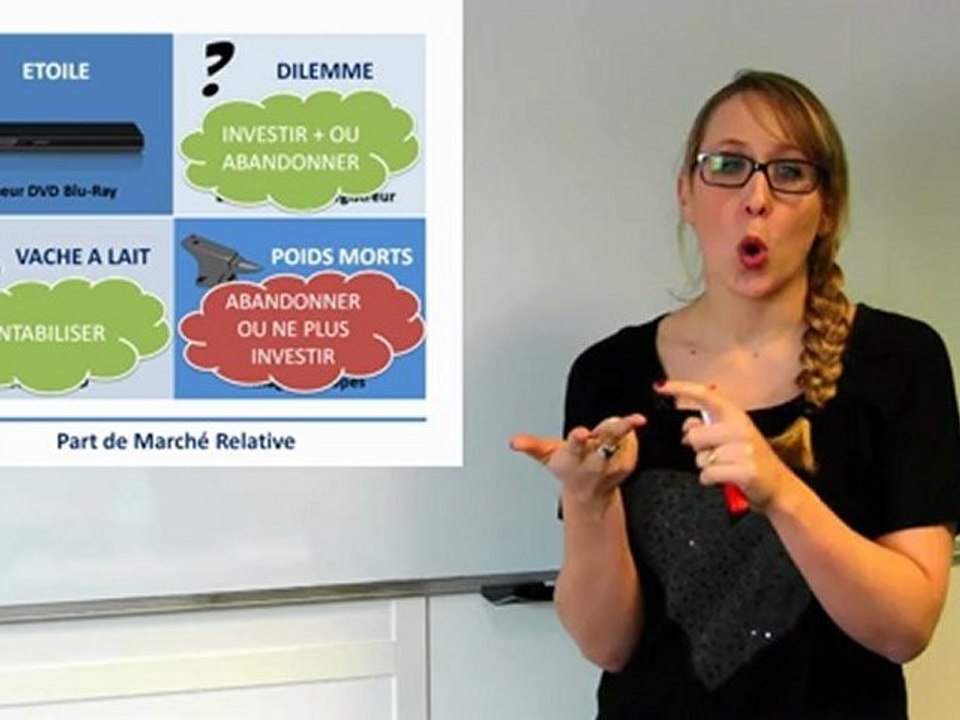 La Matrice BCG - Les jeudi d'Emilie