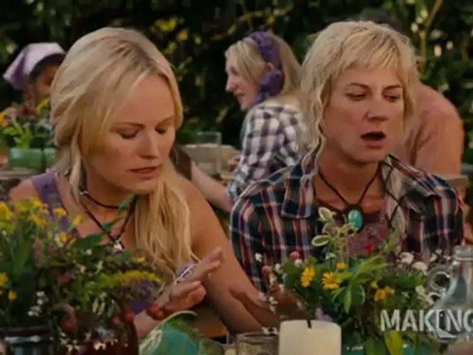 WANDERLUST MakingOf Featurette