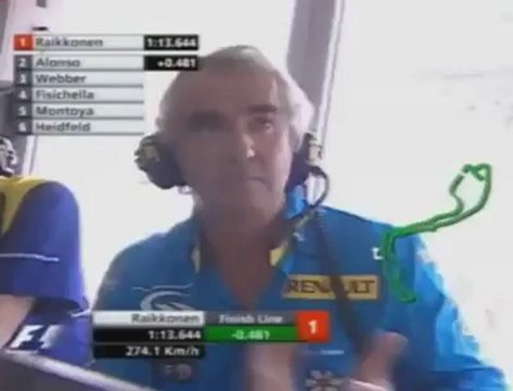 Raikkonen - Alonso Pole Pozisyonu Mücadelesi - formulabir.net