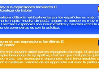 Apprendre l'espagnol en ligne - L'art de parler - Article_14 Niveau A1