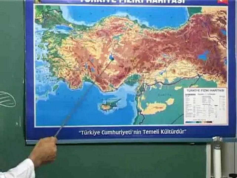 18-Dış Kuvvetler 1