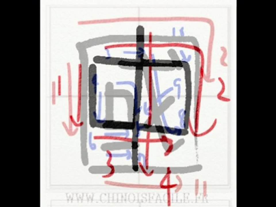 Ecriture chinoise - Apprendre à écrire chine en chinois