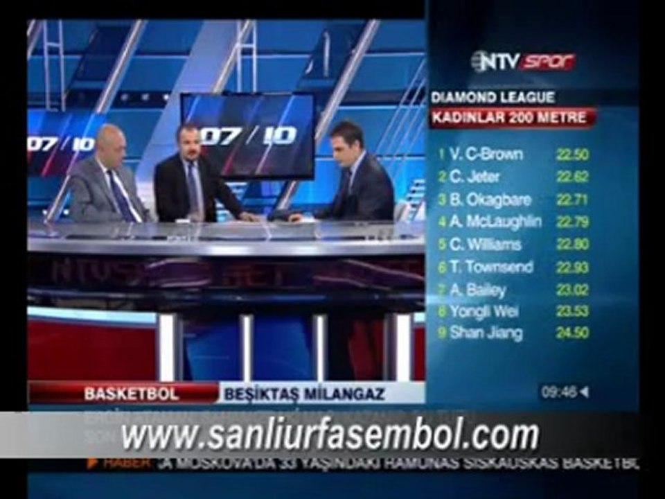 NTVSPOR'DA ŞANLIURFASPOR KONUŞULDU