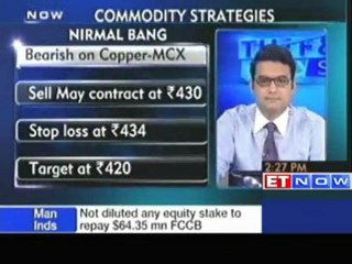 International factors responsible for rupee downgrade