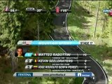 Giro d'Italia 2012 - Stage 17;Falzes→Cortina d'Ampezzo,187km(1)