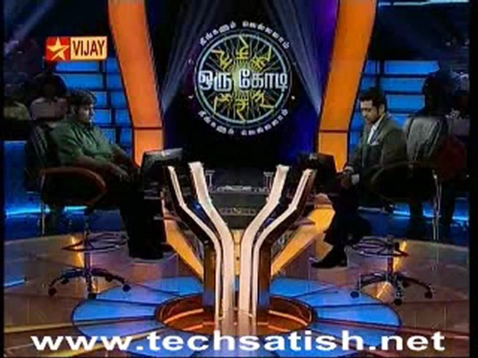 Kodi Part 1