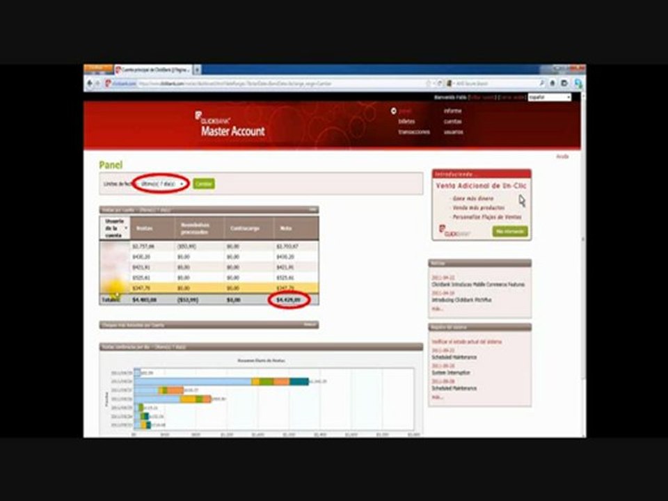 Como Hacerse Rico Por Internet Sin Moverte De Casa Facilmente - ( Gana Dinero por Internet )