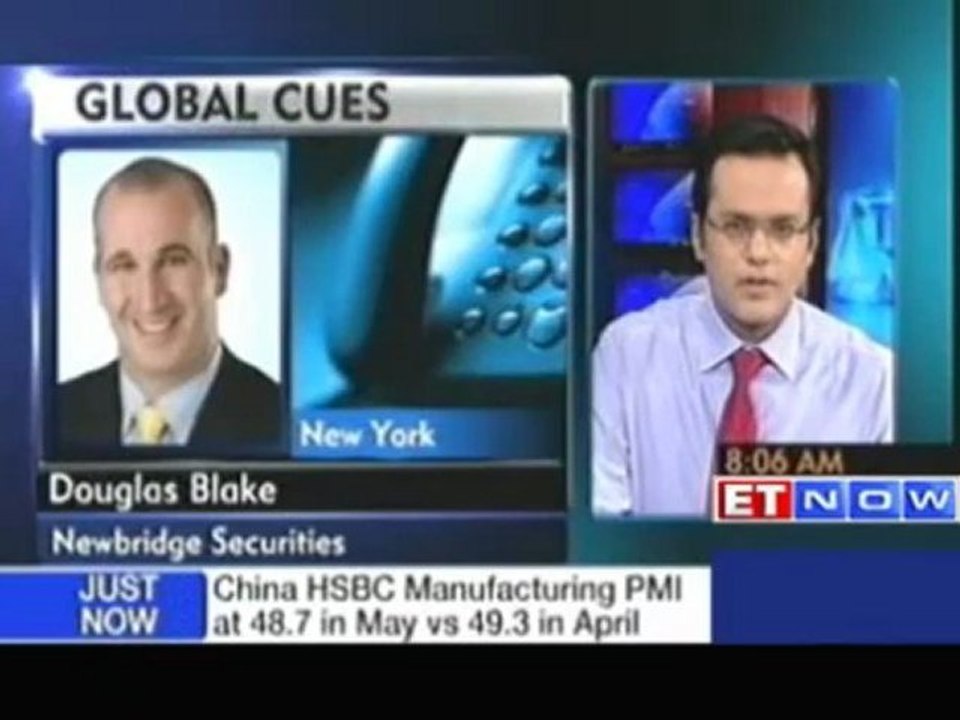 Global market cues for today's trade