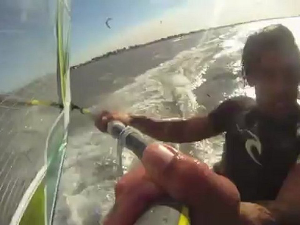 Test wind