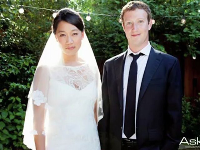 Investing In Facebook: What You Need To Know