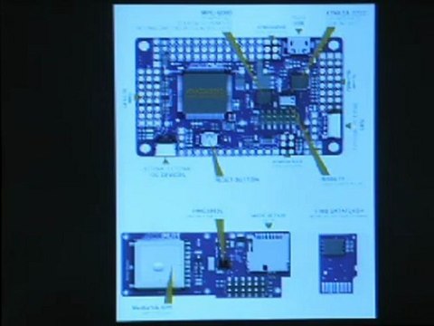 Chris Anderson: Making Drones at a Fraction of the Price