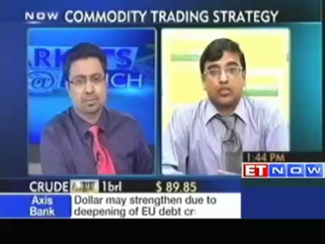 Commodity trading strategy by Ramlal Maheshwari