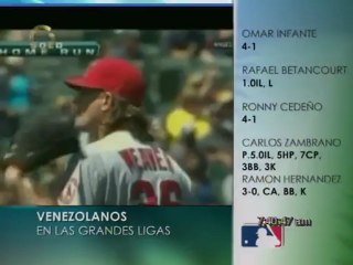 Doblete decisivo de Callaspo le da victoria de a los Angelinos en extrainning