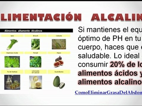 Quemar Grasas Abdominal – 3 Maneras Probadas