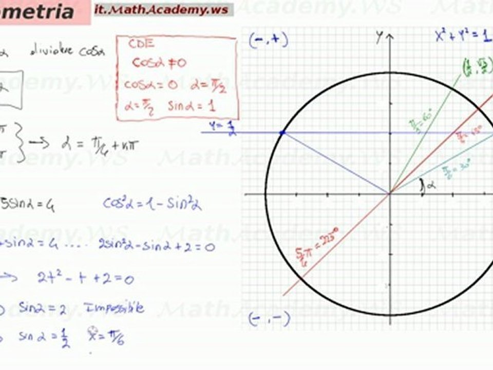 equazioni in seno e coseno