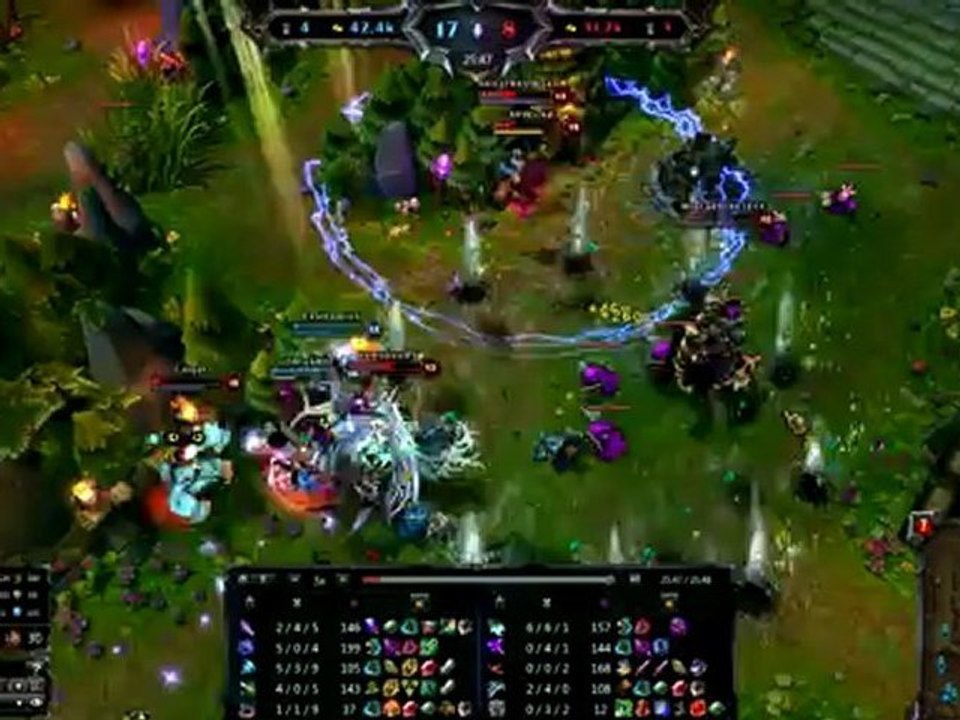 Guide Kennen solo top - League of Legends - HD 1080p