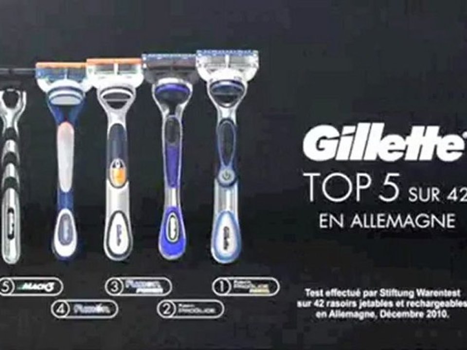 Rasoir, le modèle allemand