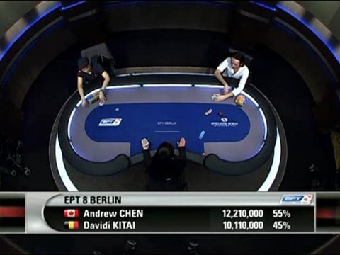 EPT Berlin Heads-Up (Part 2) - Commentaires de Céline Bastian et Jérémie Guez