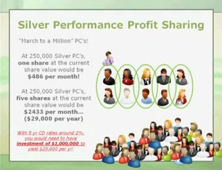 ONE24 COMPENSATION PLAN EXPLAINED